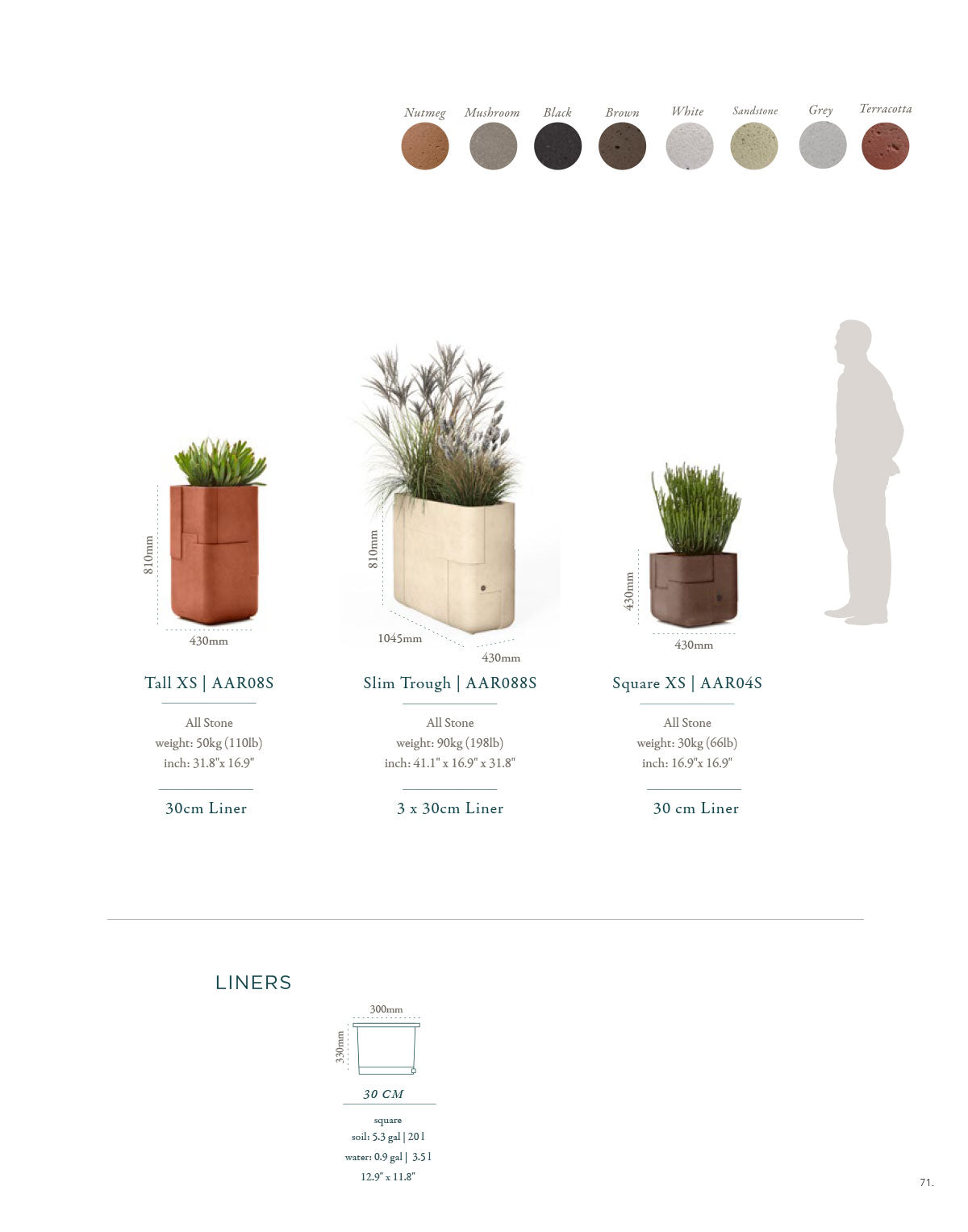 Indigenus Aarde specifications and dimensions