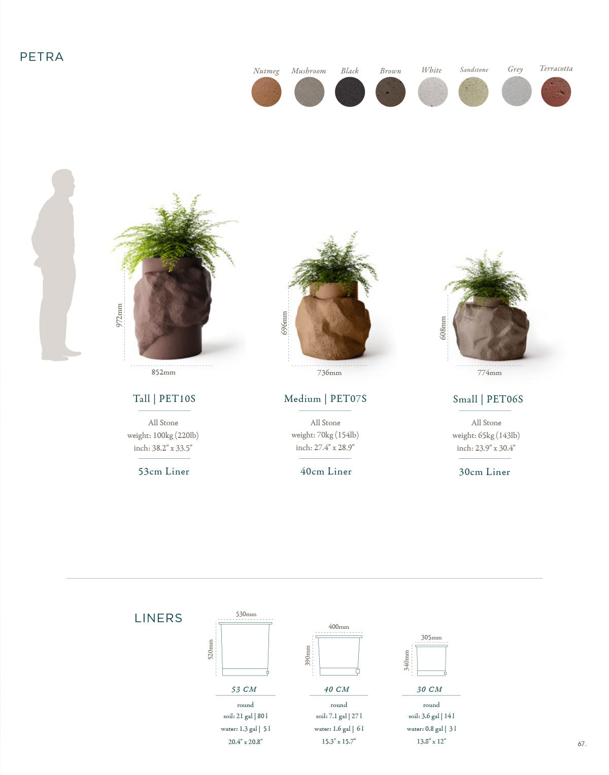 Indigenus Petra specifications and dimensions