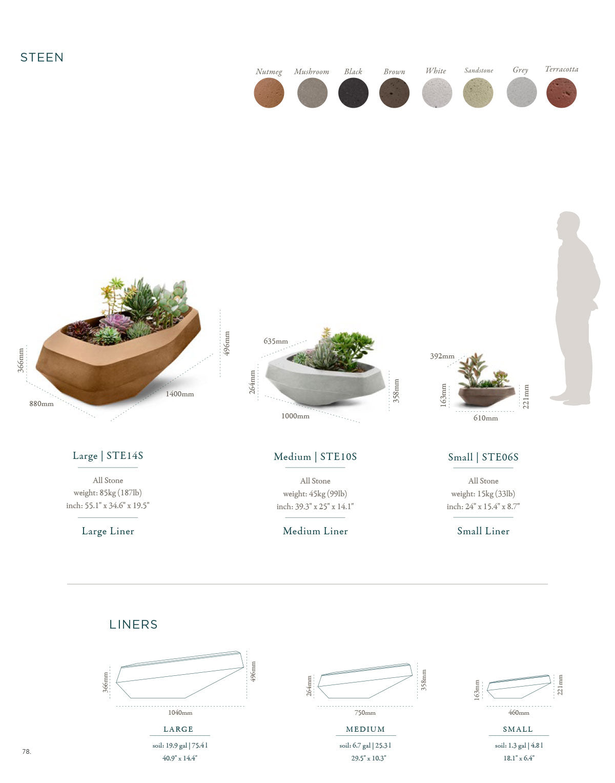 Indigenus Steen specifications and dimensions