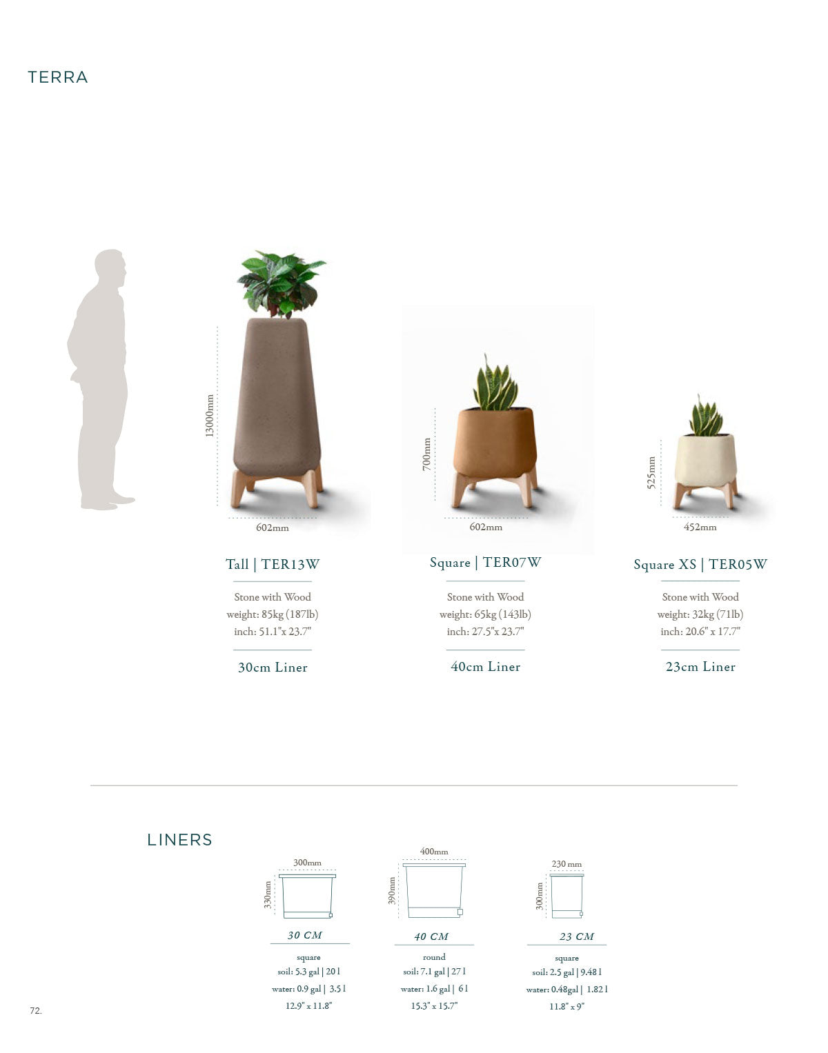 Indigenus Terra specifications and dimensions