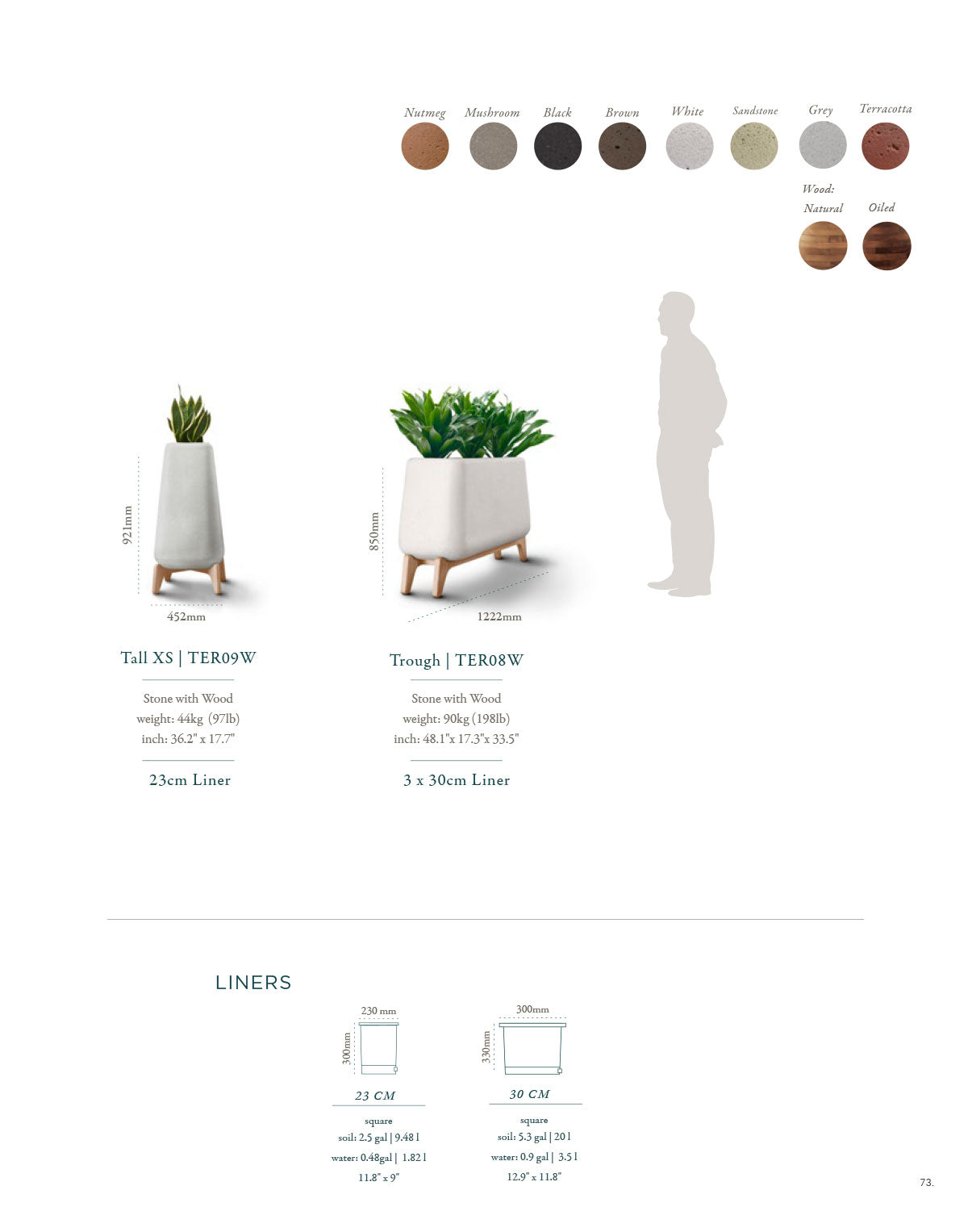 Indigenus Terra specifications and dimensions