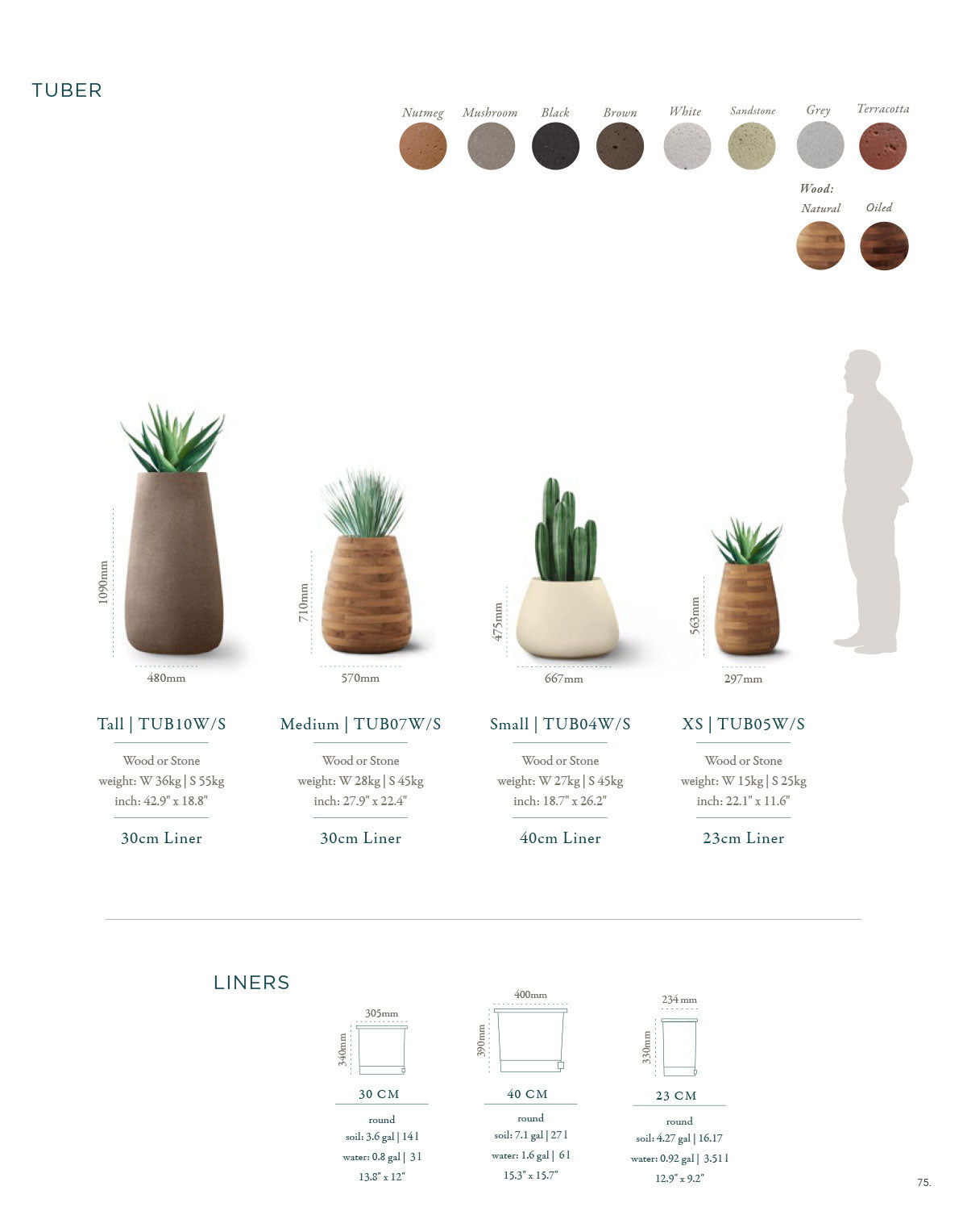 Indigenus Tuber specifications and dimensions