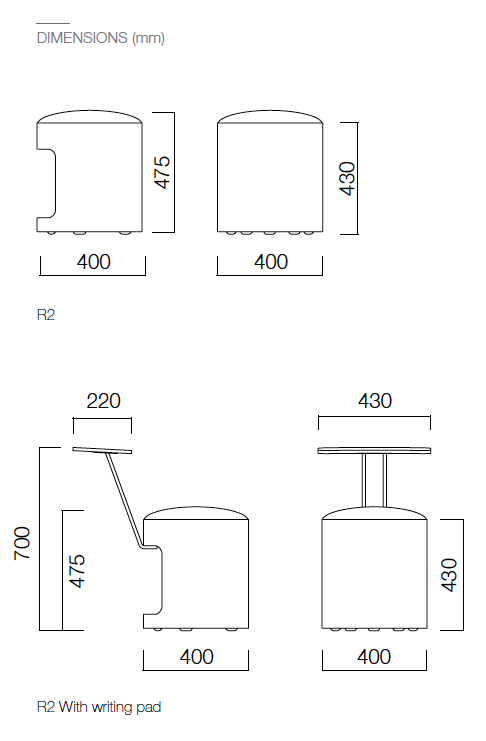 R2, view 12