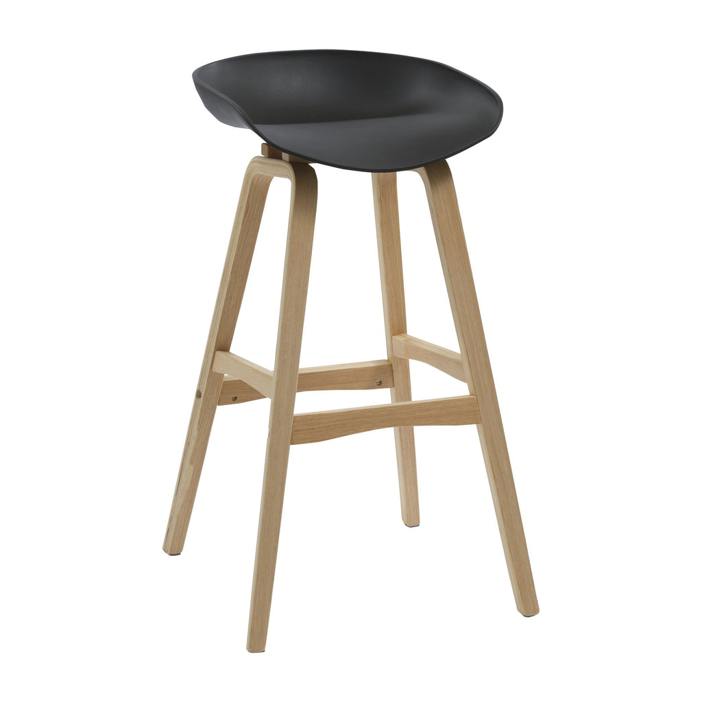 Virgo Stool